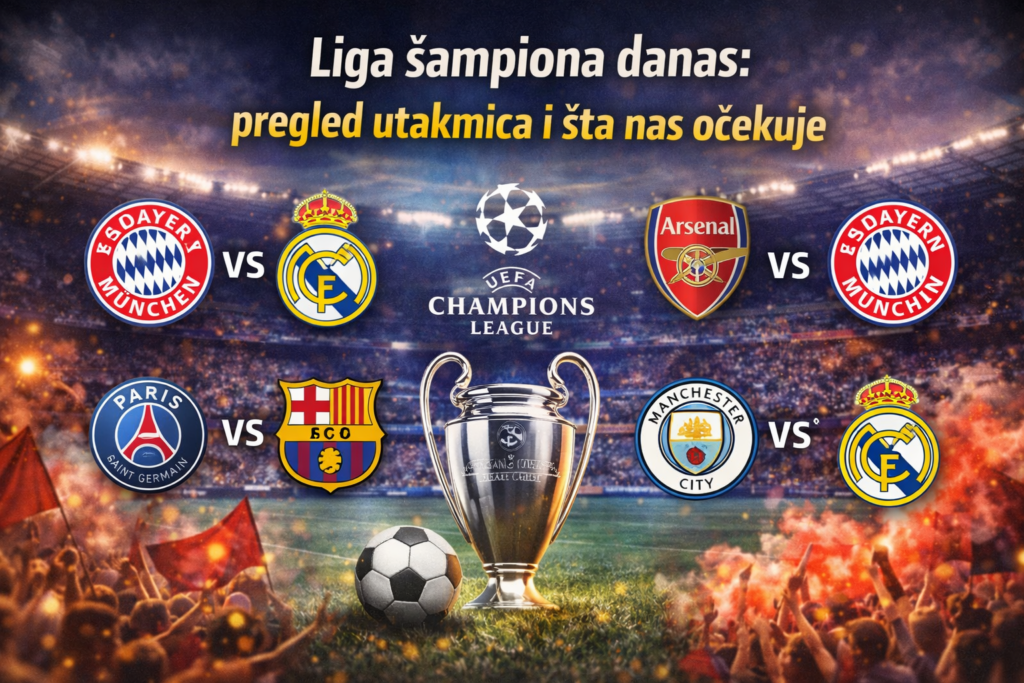 Liga šampiona danas: pregled utakmica i šta nas očekuje