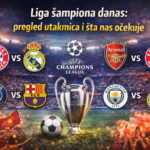 Liga šampiona danas: pregled utakmica i šta nas očekuje