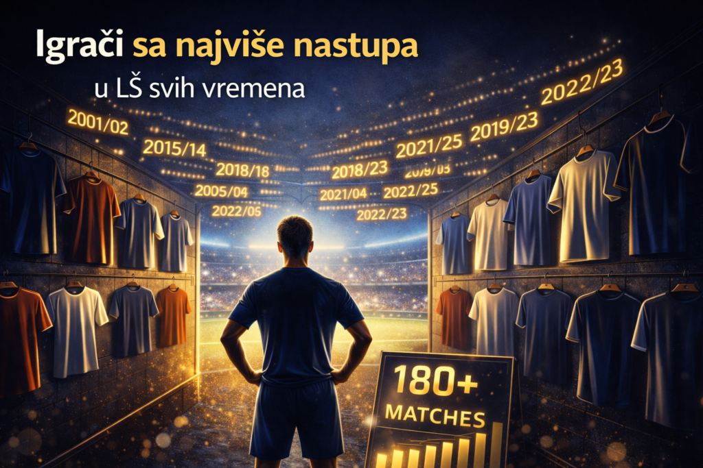 Igrači sa najviše nastupa u Ligi šampiona, zašto ovaj rekord vredi više nego što deluje